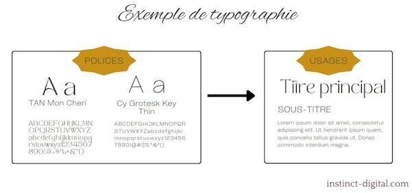 typographie