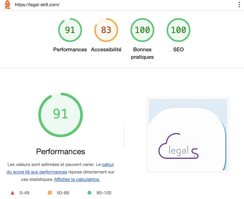 Résultat Lighthouse pour le site de Legal Skill
