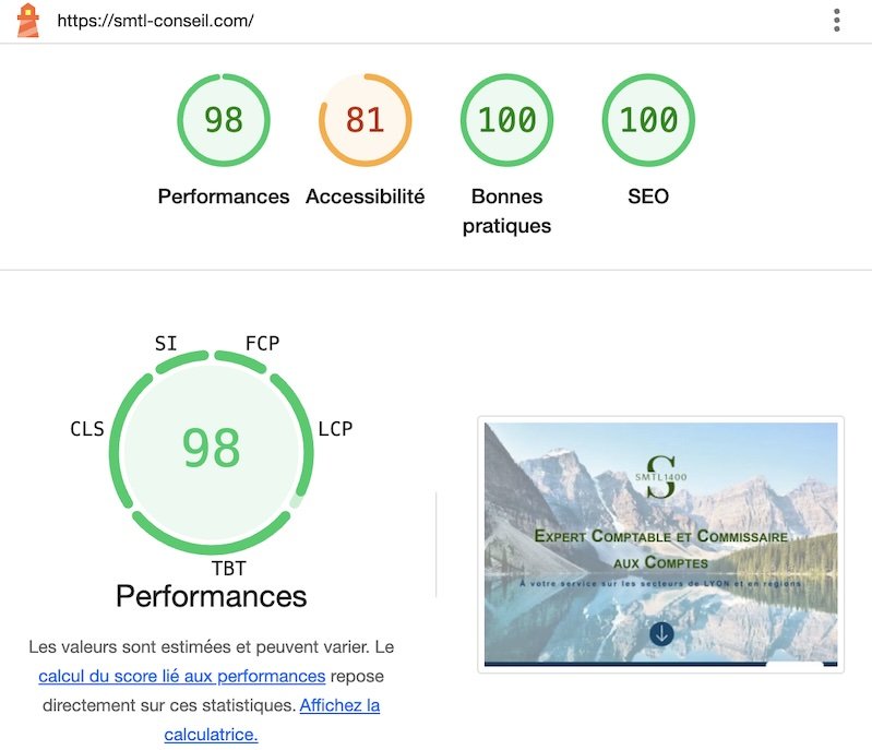 Performance SMTL Conseil
